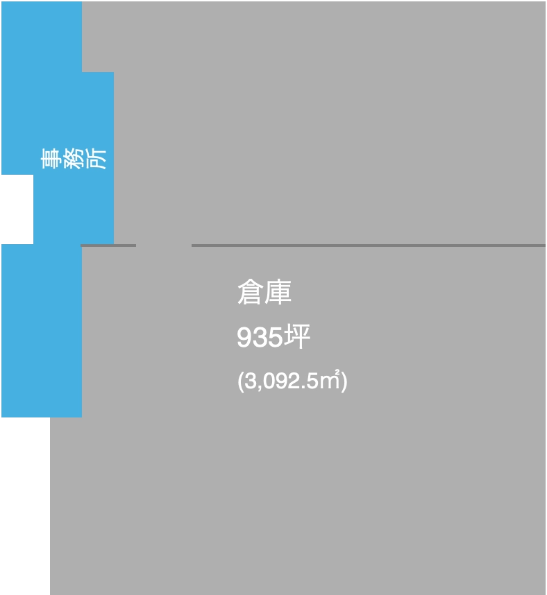 フロア
